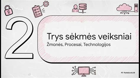 Infografika: Žiemos kelių saugumo pagrindai