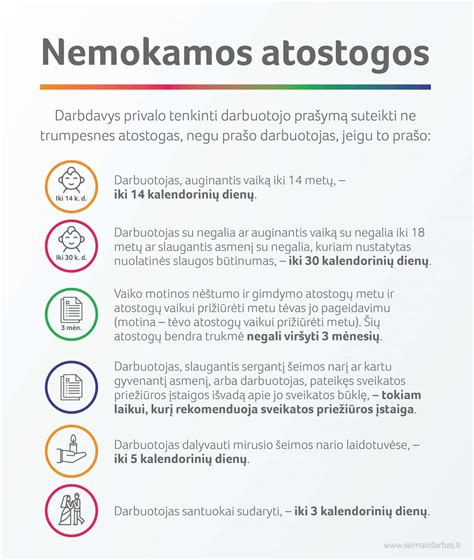 Infografika apie avarijų, sukeltų dėl posūkio signalų nerodymų, statistiką