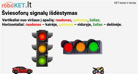 Nuotrauka, iliustruojanti rankos signalus, kai neveikia posūkio signalai