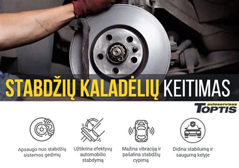 schema: diskinės stabdžių sistemos komponentai ir kaladėlių keitimo eiga