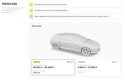 infografika: pagrindiniai veiksniai, darantys įtaką naudoto automobilio kainai (amžius, rida, būklė, komplektacija)