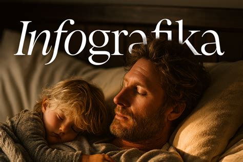 infografika su frazeologizmų klasifikavimu