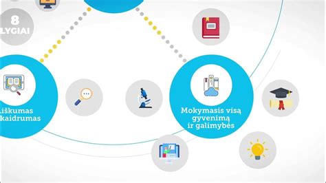 Infografika: DI taikymo sritys saugumo sistemose