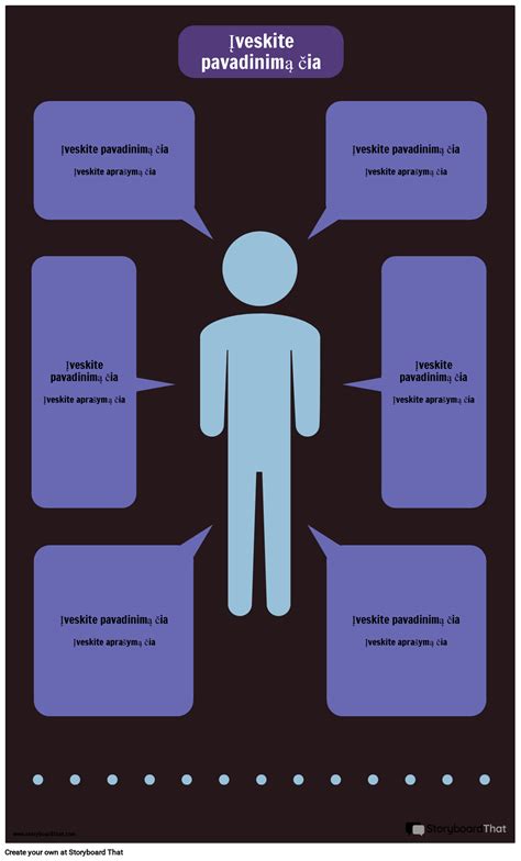 Infografika: Vairuotojo CV struktūros schema (asmeninė informacija, tikslas, patirtis, išsilavinimas, įgūdžiai)