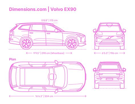 Schema: Volvo XC60 dažniausiai gendančių mazgų vietos