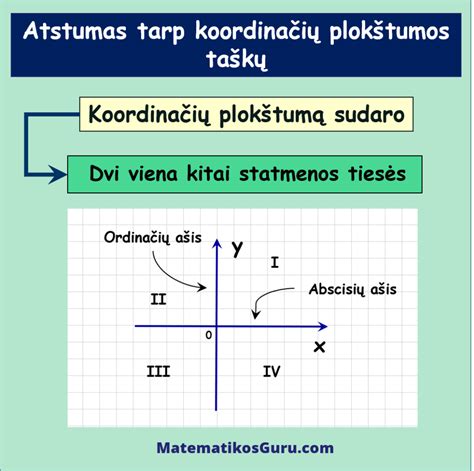 schema, vaizduojanti ratlankių tvirtinimo taškų skirtumus tarp 4 ir 5 skylių sistemų