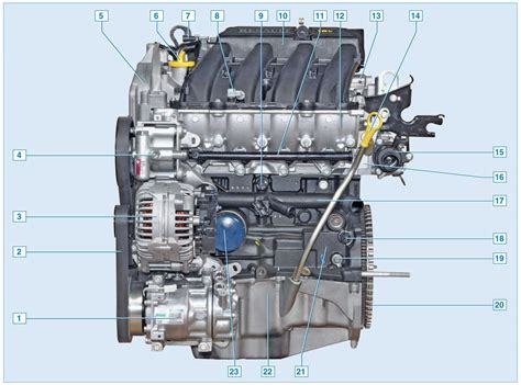 Nissan Almera variklio skyriaus schema