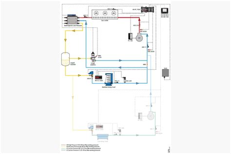 Šaldymo agregato techninės priežiūros schema