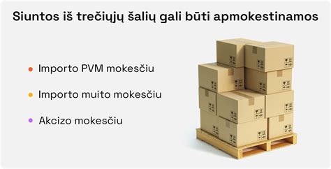 Schema: muitinės procedūros automobiliui iš trečiųjų šalių