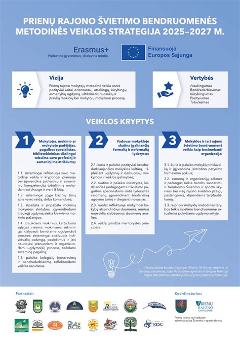 Infografika: paslaugų sąrašas ir prieinamumas Ramuda turguje