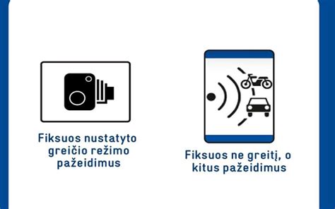 Kelio ženklas informuojantis apie greičio matuoklius