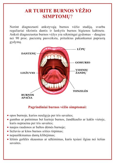Medicininė schema, iliustruojanti burnos vėžio diagnostikos etapus