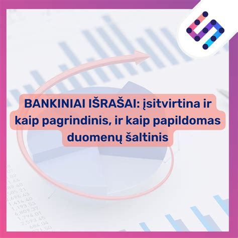 grafikas, iliustruojantis įmonės finansinės būklės vertinimą ir bankroto tikimybę
