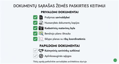 Dokumentų sąrašas alimentų priteisimui