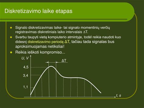 Grafikas, iliustruojantis analoginio signalo konvertavimą į skaitmeninį, naudojant diskretizavimą ir kvantavimą