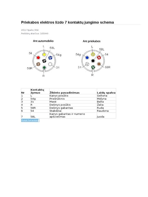 Priekabos prijungimo schema arba nuotrauka
