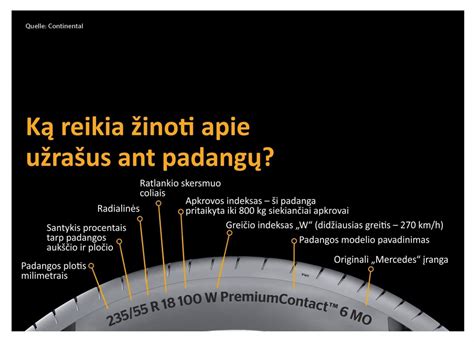Infografika apie padangų žymėjimą ir parametrus