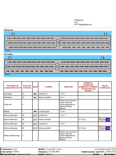 Ford detalių katalogo schema