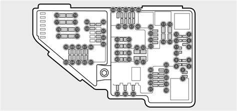 Infografika: Volvo V70 saugiklių dėžutės schema ir vietos
