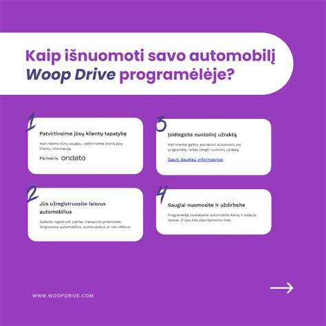 Infografika, lyginanti „Woop Drive“ paslaugos kainas su kitomis dalijimosi automobilių platformomis.