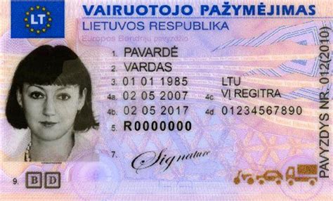 Svarbių dokumentų, tokių kaip pasas, vairuotojo pažymėjimas ir draudimo polisas, vizualizacija