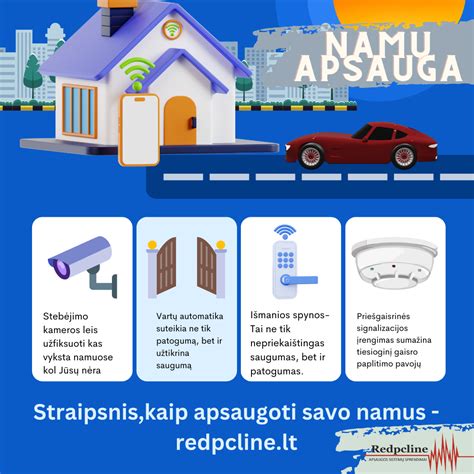 Infografika apie įvairius apsaugos sistemų komponentus automobilių plovyklose (kameros, jutikliai, valdymo centrai)