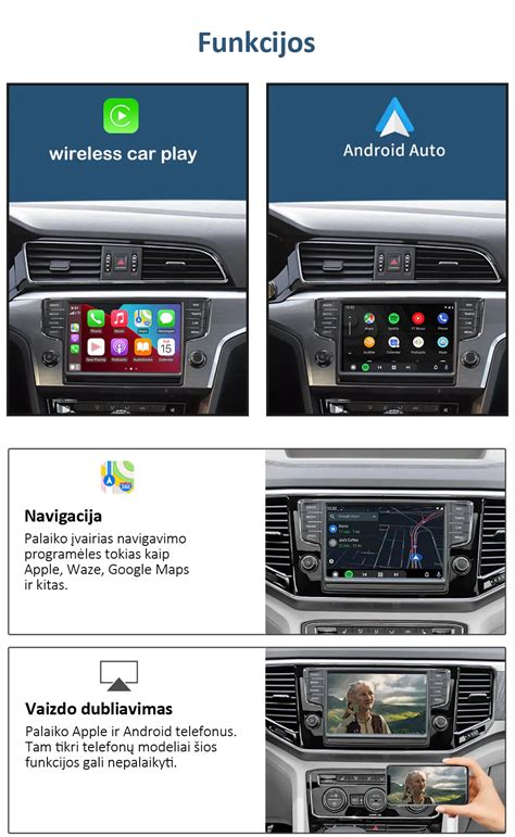 Informacinė schemos diagrama: Android Auto/CarPlay integracijos logika