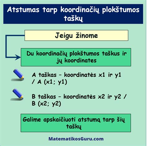 Nuotrauka, iliustruojanti