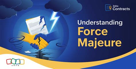 Infografika: force majeure požymiai ir sąlygos