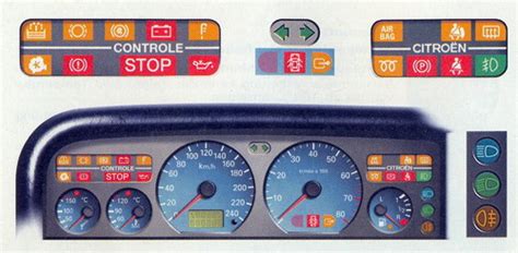 Tematinė nuotrauka: Citroën Xantia prietaisų skydelis su užsidegusia „rakto“ lempute