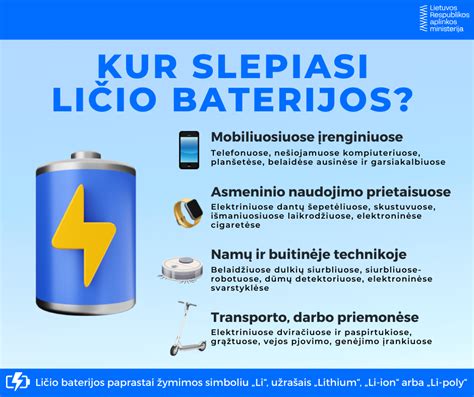 simbolis, rodantis draudimą siųsti sugadintas ličio baterijas
