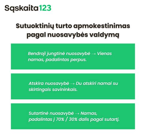 Infografika, iliustruojanti bendrosios jungtinės ir asmeninės sutuoktinių nuosavybės skirtumus.