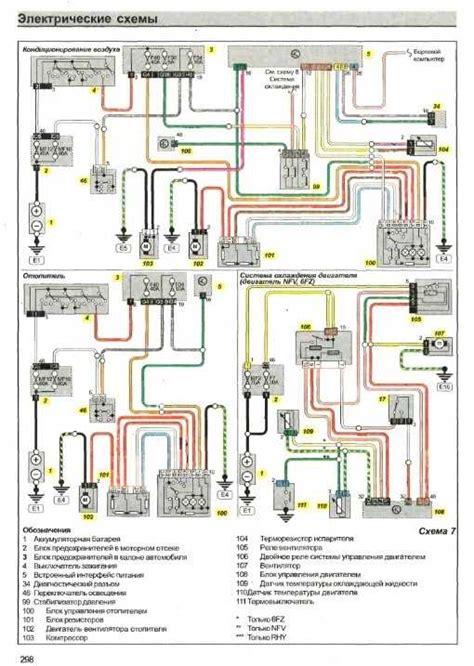 Citroen Xsara Picasso važiuoklės detalių schema