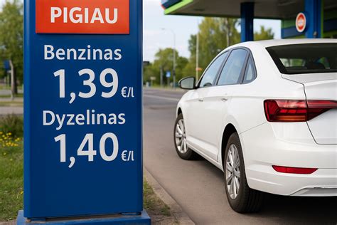 Infografika: Degalų kainų augimas Vokietijoje (dyzelinas ir benzinas E10)