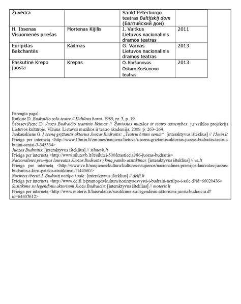 Berlyno vaizdas 3-iojo dešimtmečio pradžioje