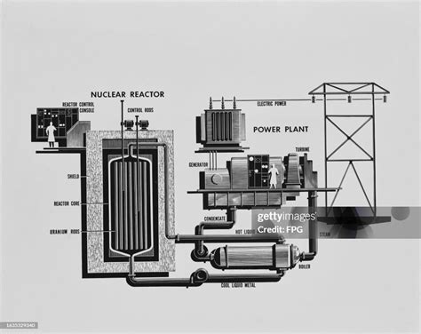 Povandeninio atominio reaktoriaus schema