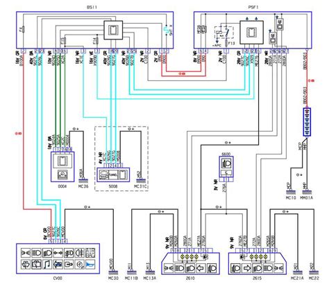 Peugeot 307 kondensatoriaus schema su matmenimis