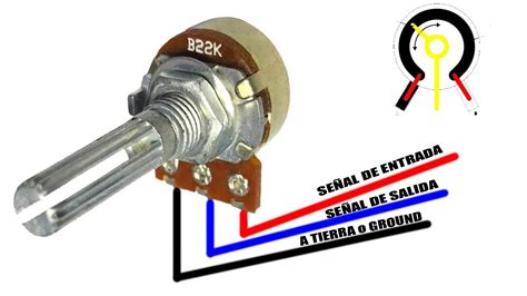 Potenciometro ir PWM jutiklio palyginimo diagrama