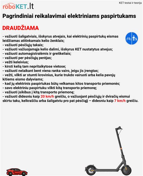 Infografika, iliustruojanti leidžiamas ir draudžiamas zonas elektriniams paspirtukams