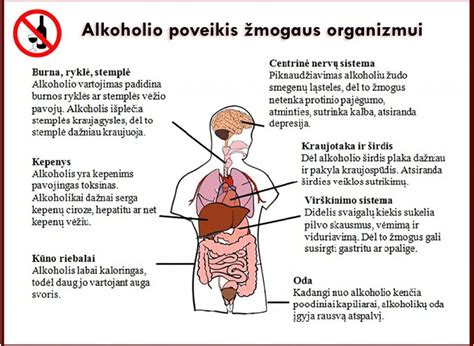 Infografika: alkoholio promilių poveikis vairavimo gebėjimams