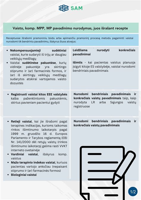 Visuomenės švietimo ir prevencijos vizualizacija