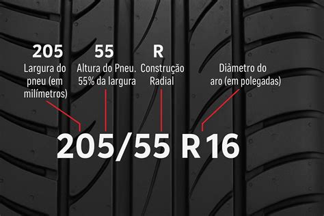 Infografika: padangos dydžio 205/55 R16 parametrai (plotis 205 mm, aukščio profilis 55%, skersmuo 16 colių)