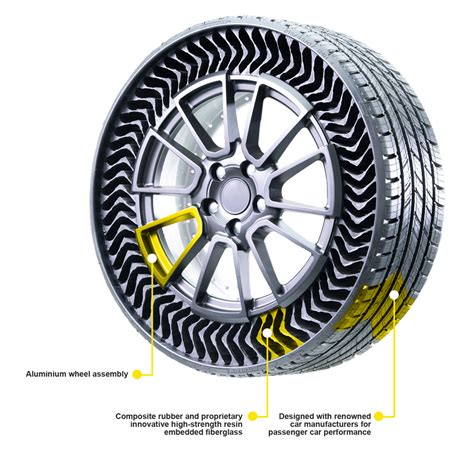 Michelin Uptis beorės padangos konstrukcijos schema