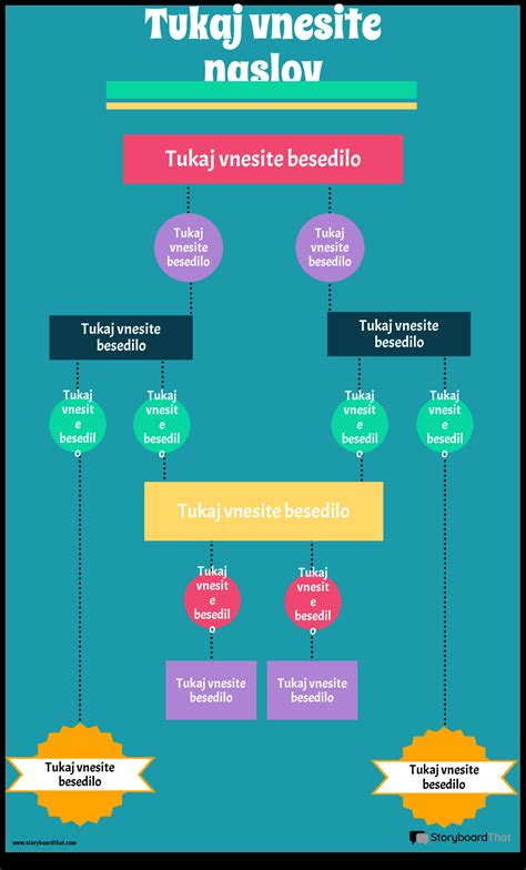 Infografika: Aliuminio slenksčių sluoksnių diagrama