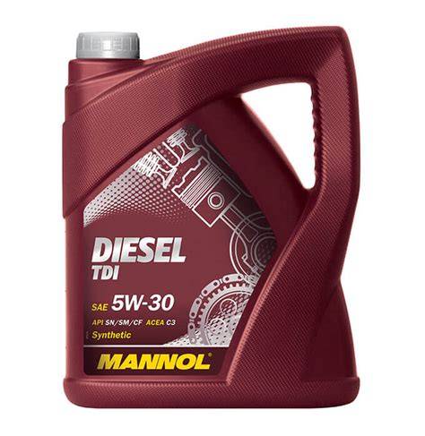 Infografika: VW 505.01 ir Mannol Diesel TDI 5W30 specifikacijos