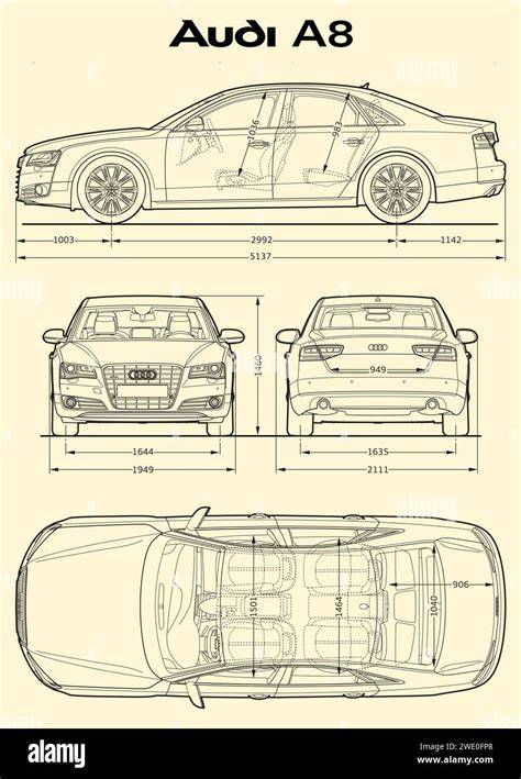 Infografika: Audi A8 ratlankių dydžių skalė