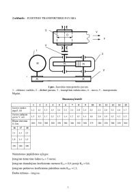 schema 