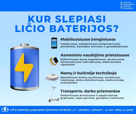 Ličio-sieros baterijos veikimo principo infografika