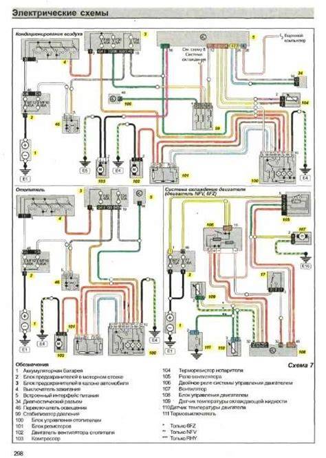 Citroen Xsara Picasso užvedimo spynelės schema