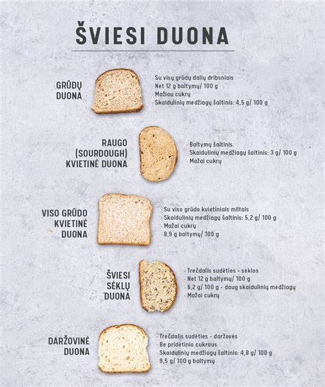 Infografika: valytuvų tipai ir jų savybės